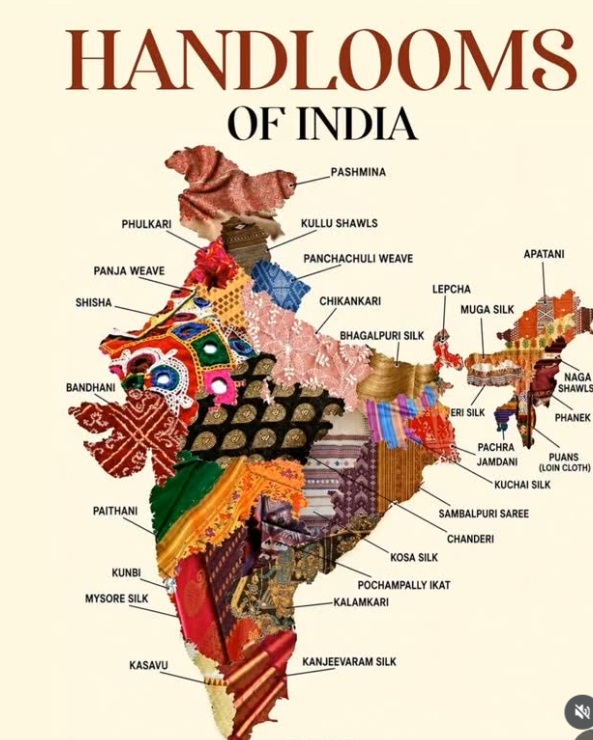 Handlooms of India